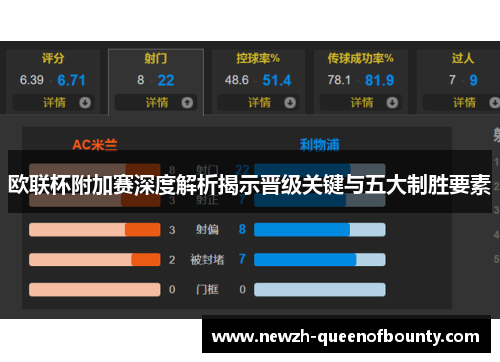 欧联杯附加赛深度解析揭示晋级关键与五大制胜要素