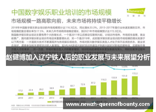 赵健博加入辽宁铁人后的职业发展与未来展望分析