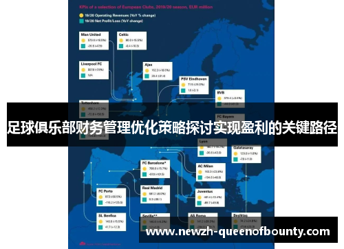 足球俱乐部财务管理优化策略探讨实现盈利的关键路径