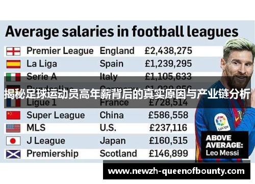 揭秘足球运动员高年薪背后的真实原因与产业链分析