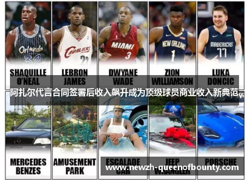 阿扎尔代言合同签署后收入飙升成为顶级球员商业收入新典范