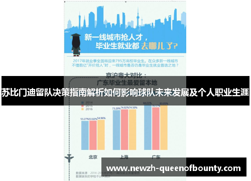 苏比门迪留队决策指南解析如何影响球队未来发展及个人职业生涯 苏比门迪留队决策指南解析如何影响球队未来发展及个人职业生涯