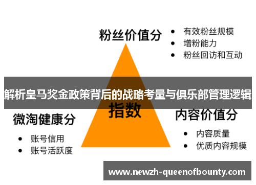 解析皇马奖金政策背后的战略考量与俱乐部管理逻辑