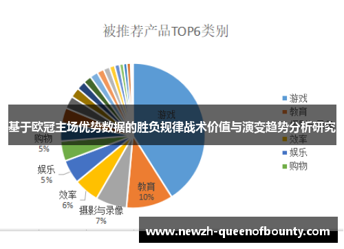 基于欧冠主场优势数据的胜负规律战术价值与演变趋势分析研究