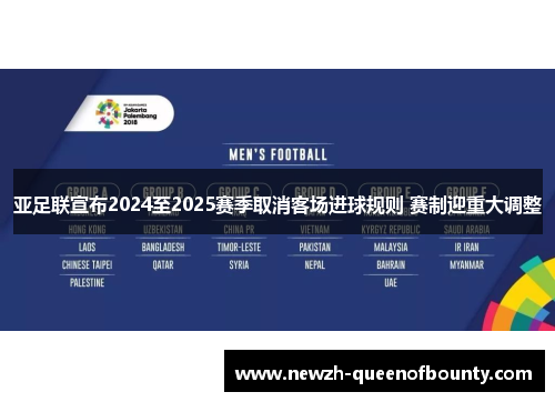 亚足联宣布2024至2025赛季取消客场进球规则 赛制迎重大调整 亚足联宣布2024至2025赛季取消客场进球规则 赛制迎重大调整