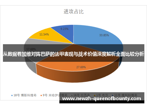 从数据看加维对阵巴萨的法甲表现与战术价值深度解析全面比较分析