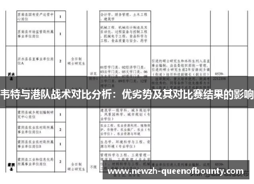 韦特与港队战术对比分析：优劣势及其对比赛结果的影响